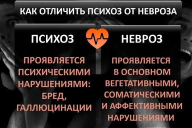 Лечение психоза в Московском